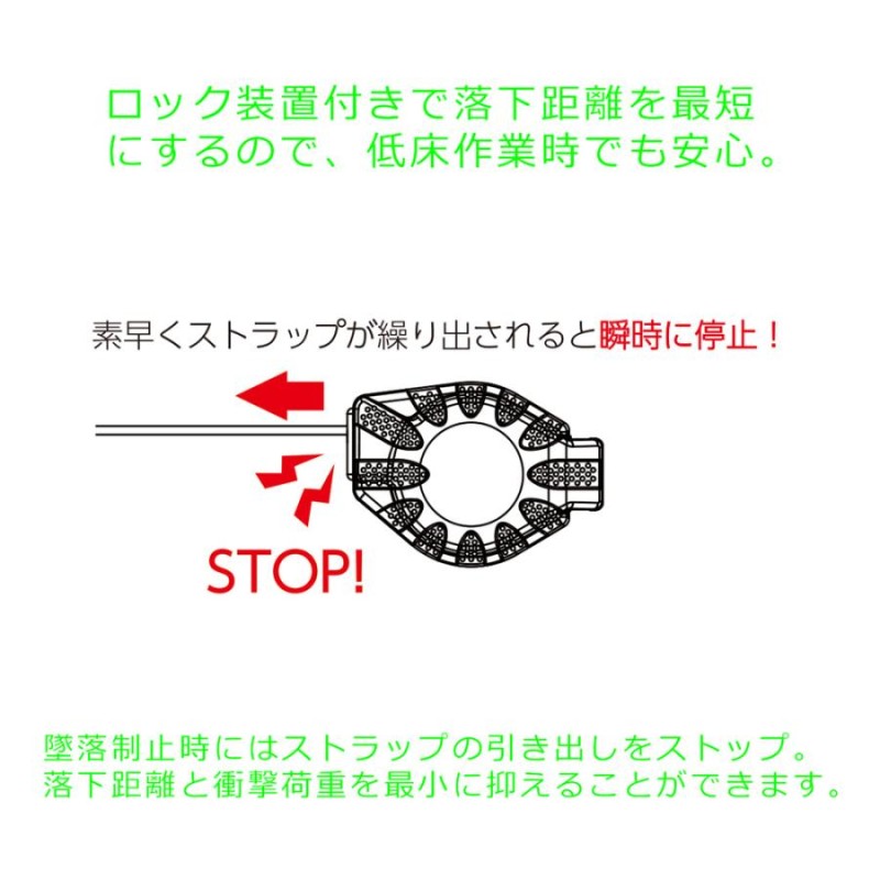 2個売り【タイタン】新規格 リコロN HL-MR型 巻取り式ランヤード