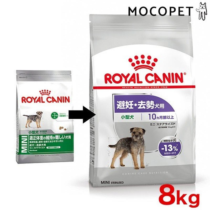 ロイヤルカナン ミニ ステアライズド 8kg / 小型犬 避妊・去勢犬用（生後10ヵ月齢以上） / CCN 犬 ドライフード ジッパー有り 通販  LINEポイント最大0.5%GET | LINEショッピング