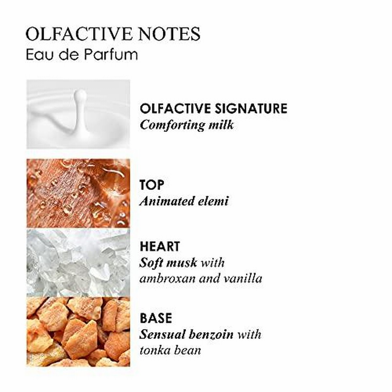 MOLTON BROWN(モルトンブラウン) ミルクムスクコレクション MMオード