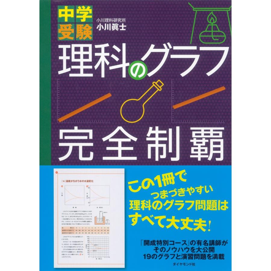 中学受験理科のグラフ完全制覇