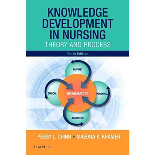 Knowledge Development in Nursing: Theory and Process