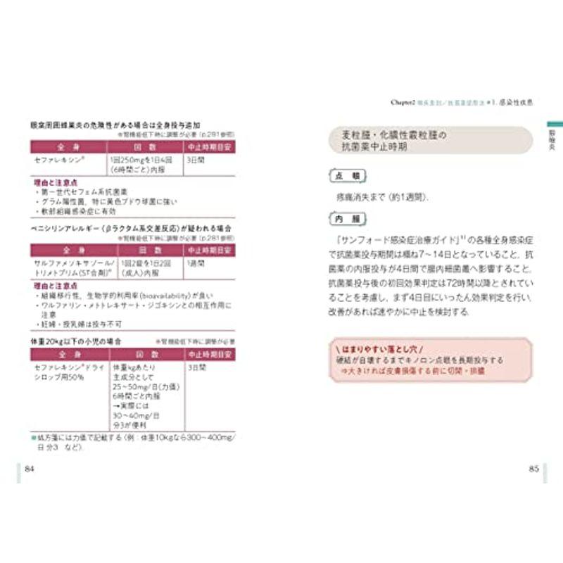 眼科抗菌薬 適正使用マニュアル