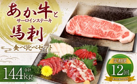  あか牛 サーロイン肉 1kg (5枚～6枚) 馬刺し 200g 赤身 100g 霜降り 50g たてがみ 50g) 食べ比べ セット