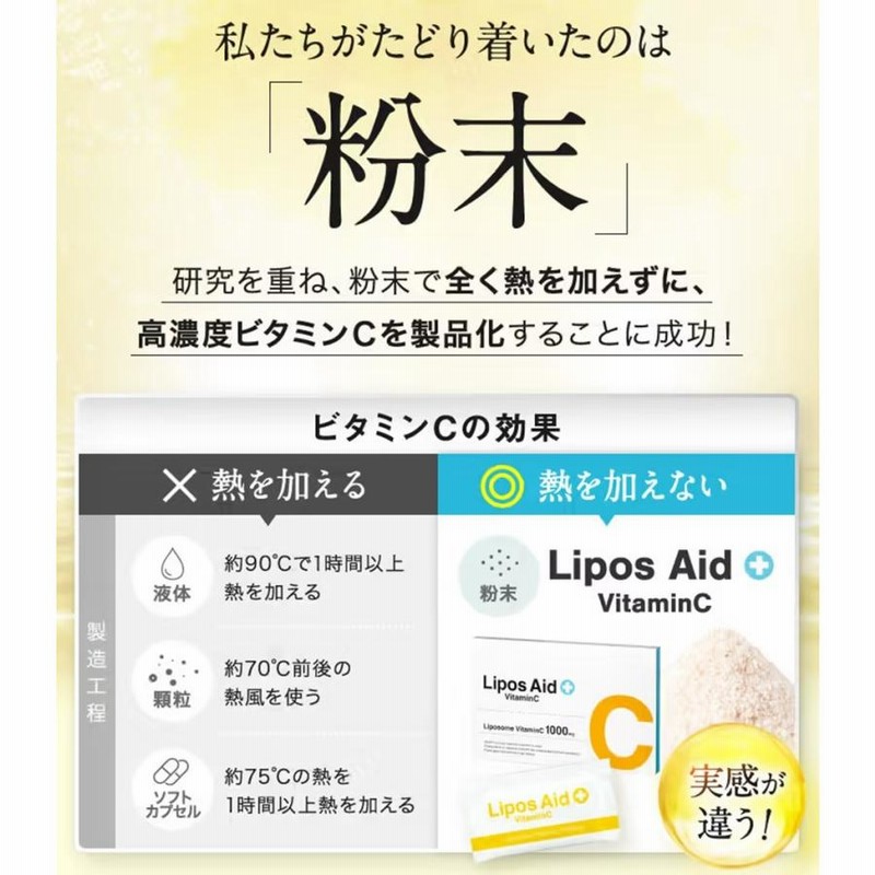 新品未開封】リポスエイド ビタミンC 4箱