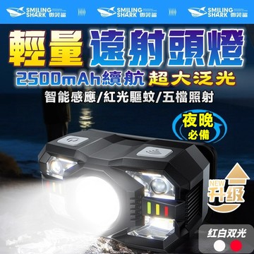 遠射強光頭燈【無感佩戴⚡超大泛光】LED頭燈 輕便型頭燈 露營燈 工作頭燈 照明燈 充電頭燈 夜釣燈 釣魚燈 登山燈