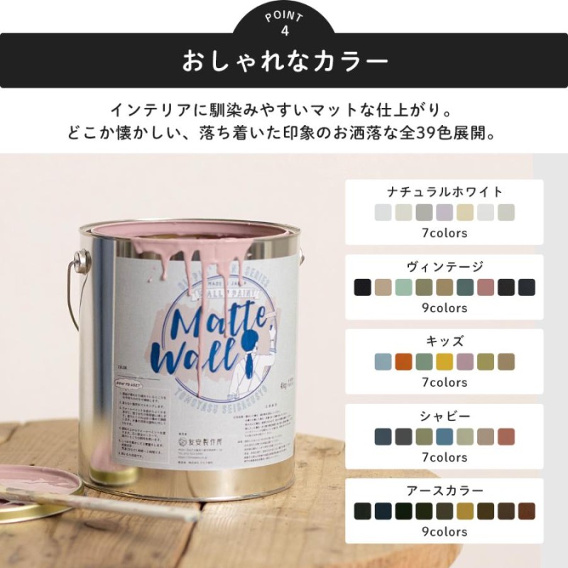 ペンキ 壁紙 DIY 壁 水性塗料 おしゃれ 壁紙の上から塗るペンキ マット