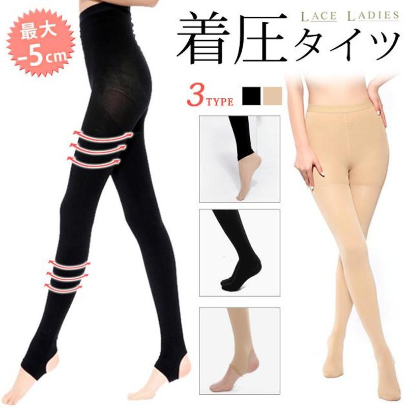 着圧トレンカ 入荷予定お知らせページ