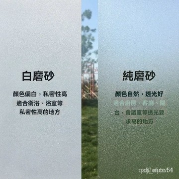 🌸臺灣熱賣好物🌸自粘加厚磨砂玻璃貼膜辦公室衛生間浴室磨砂貼紙玻璃貼透光不透明ewqe