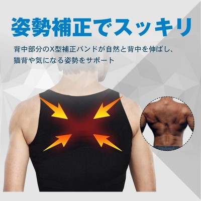 IFMC.バランス姿勢インナーウェア（5着）-