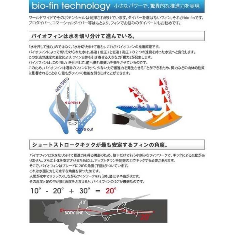 アポロ apollo bio-fin バイオフィンPRO オールブラック XL スプリング