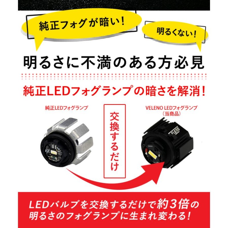 タントカスタム R4.10〜 専用 VELENO 3500Lm トヨタ 純正 LED