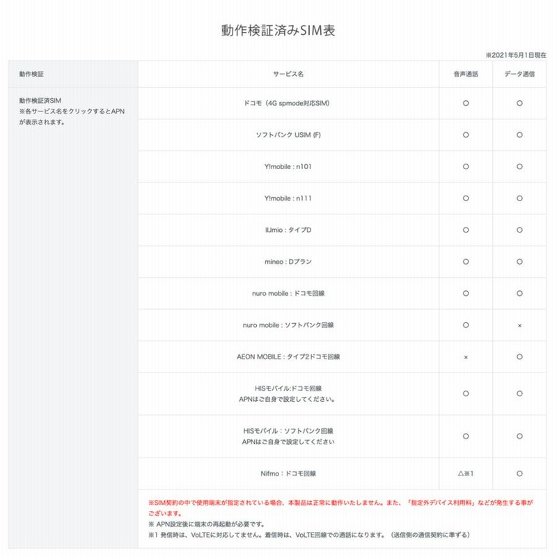 Niche Phone-S+ ニッチフォンエスプラス BLACK ブラック VoLTE Niche Phone-S+ ニッチフォンエスプラス BLACK ブラック VoLTE