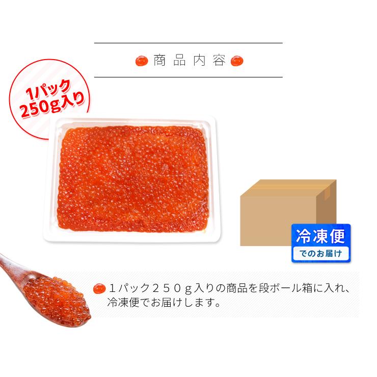 いくら 醤油漬け １ｋｇ（２５０ｇ×４パック） 送料無料 鱒いくら 味付けいくら 食べきりサイズ いくら丼 鱒子 海鮮丼 ちらし 寿司 冷凍