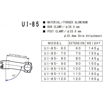 NITTO(日東) UI-85BX26,0 (光沢アリ)色/BLACK/クランプ径/φ26.0/コラム