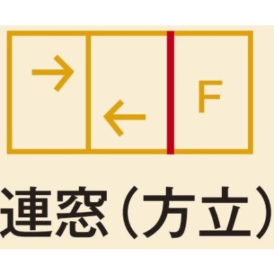 YKKAPプラマードU オプション ふかし枠 引き違い窓用 70mm三方：[幅