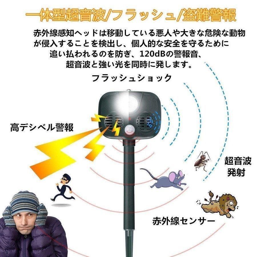 猫よけ 超音波式 動物撃退器 ソーラー充電 コウモリよけ対策　鳩よけ対策 警告アラーム 糞被害 鳥害対策 猫 犬除け ネズミよけ スズメ撃退