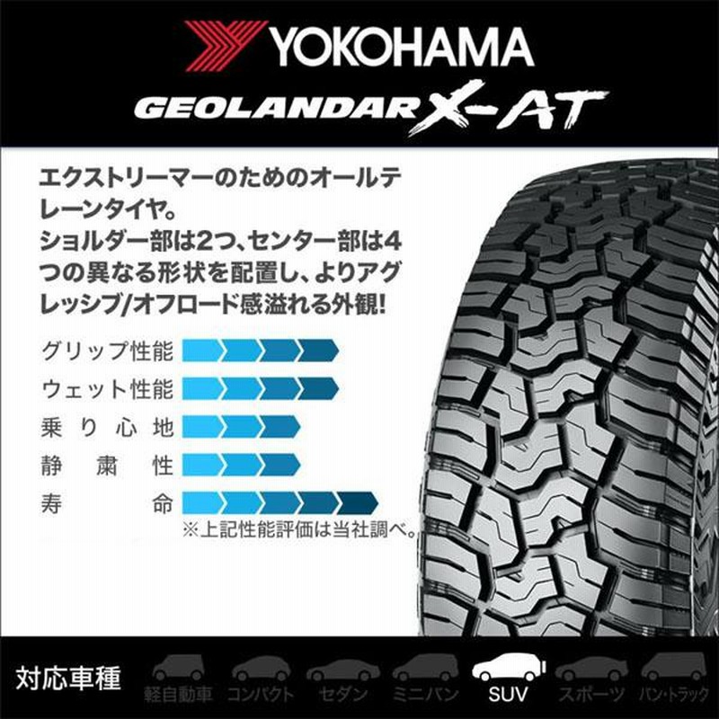ハイラックス プラド FJクルーザー タコマ 新品 17インチ タイヤ