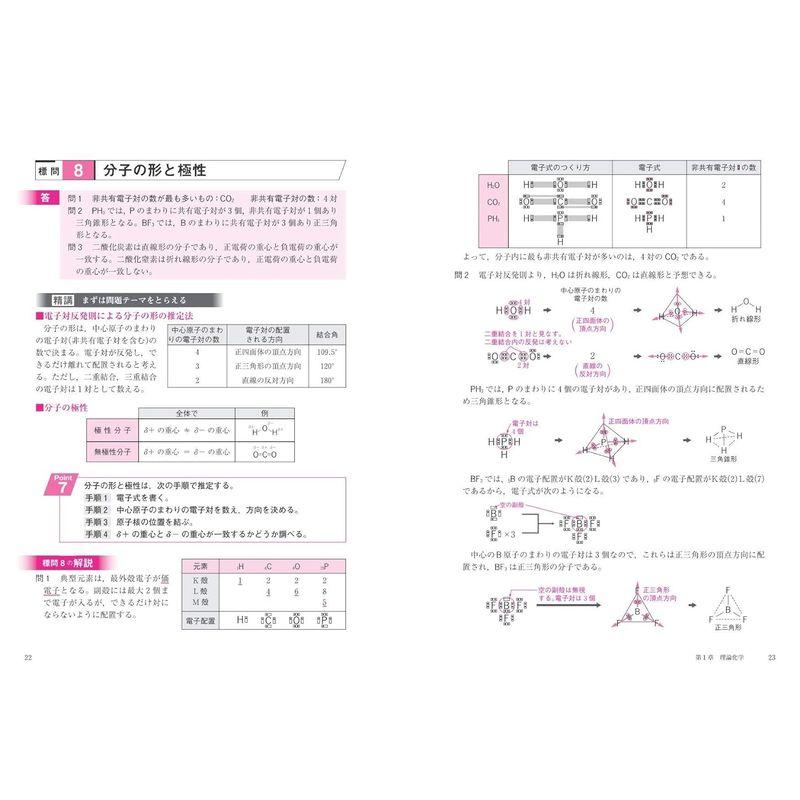 化学化学基礎・化学 標準問題精講 六訂版