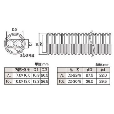 ###♪パーパス 配管接続部材【PT-7L-CDE-W(7M)〔ZQC71〕】樹脂