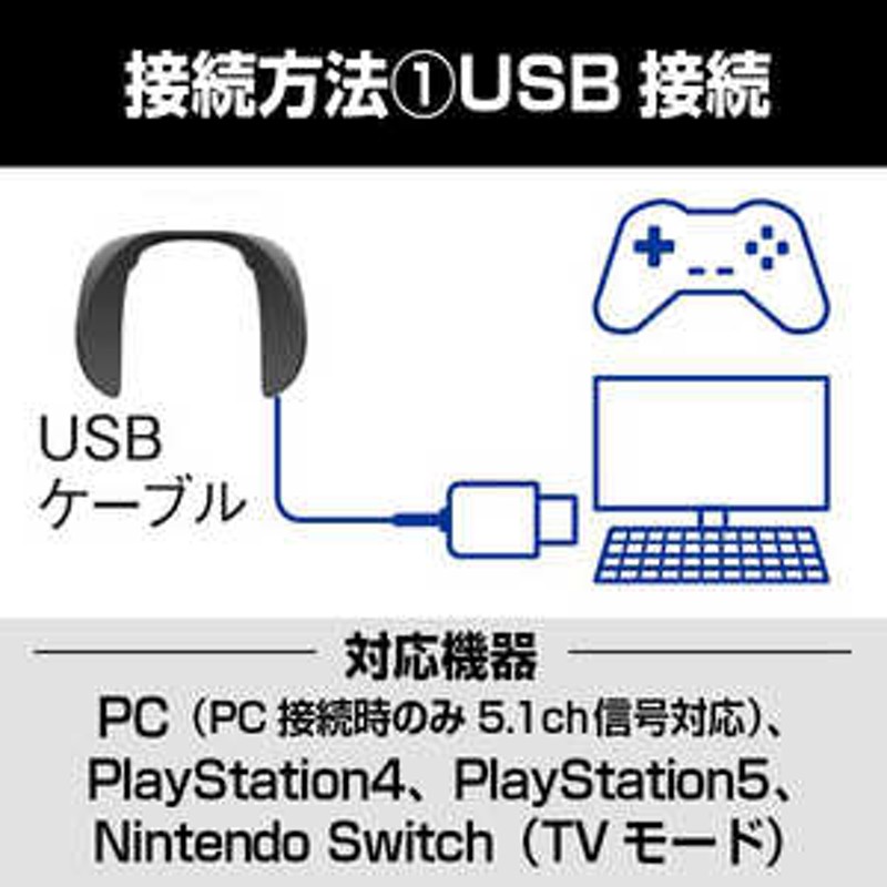 パナソニック Panasonic ゲーミングネックスピーカー USB/ネックバンド