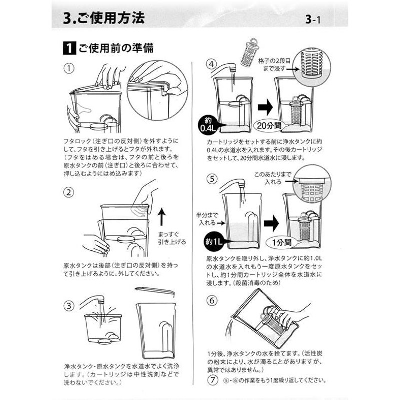 ガイアの水135 ポット型浄水器 ビビアンクラブウォーター カートリッジ