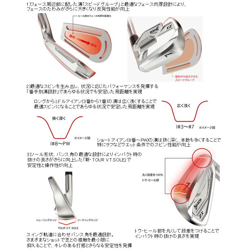 レフティ スリクソン ZX5 MkII（マーク2） アイアン 単品 9番 PW