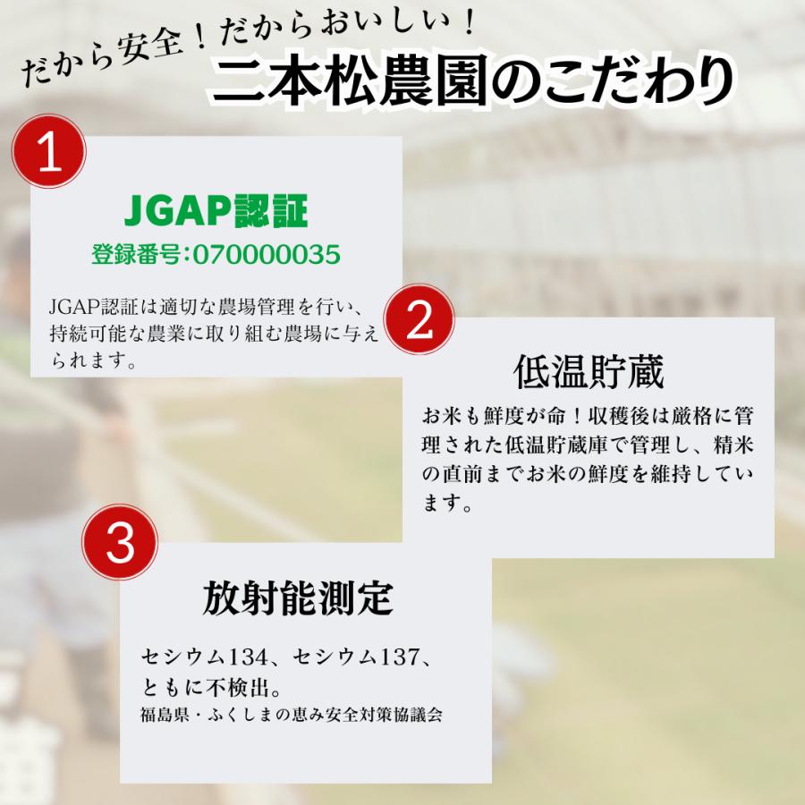 送料無料 令和5年度 福島県産 農家直送 コシヒカリ 2ｋｇ 新米 JGAP認証 精米 玄米 ふくしまプライド。体感キャンペーン（お米）