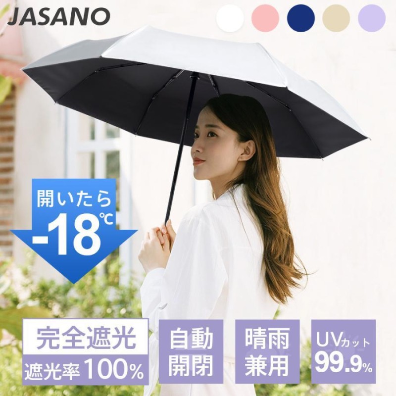 新品. 純正進物用ボックス付 晴雨両用傘 遮光 | camillevieraservices.com