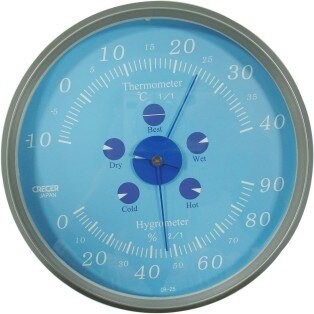 徠福 CR-25  CRECER日本溫度‧溼度計 / 個【APP滿額下單10%點數(單一帳號最高5000點)】1/31止