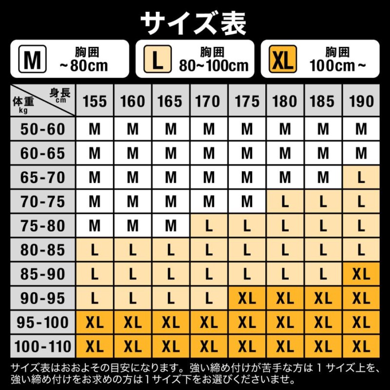 加 圧 シャツ オファー サイズ 選び