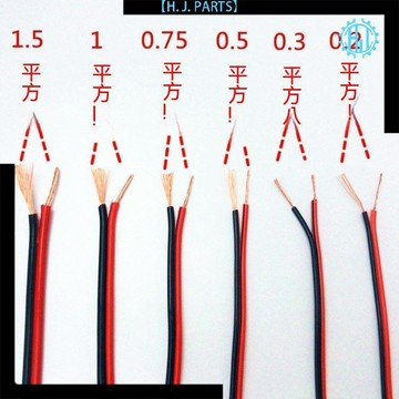 【臺灣出貨】銅芯平行線紅黑線汽車喇叭線1.5平方電線2芯軟線音箱線led電源線