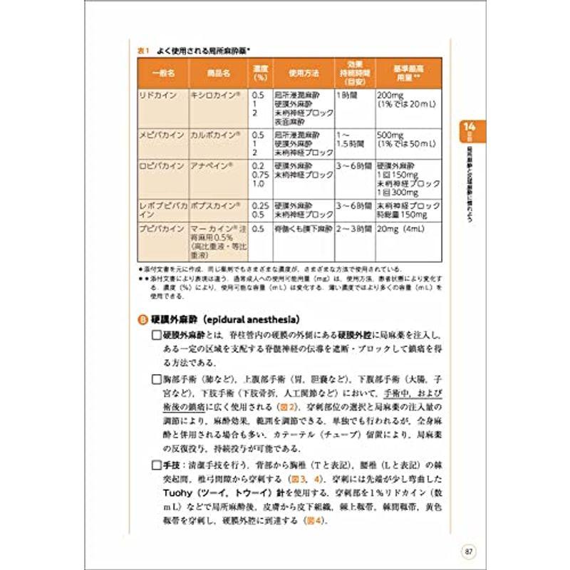 麻酔科研修20日ドリル〜書き込み式で臨床に役立つ力を身につける