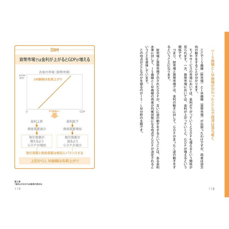 億万長者への道は経済学に書いてある