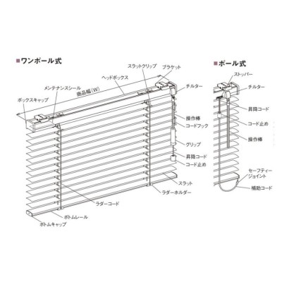 ブラインド ニチベイ 15mmスラット オーダーブラインド ユニーク15