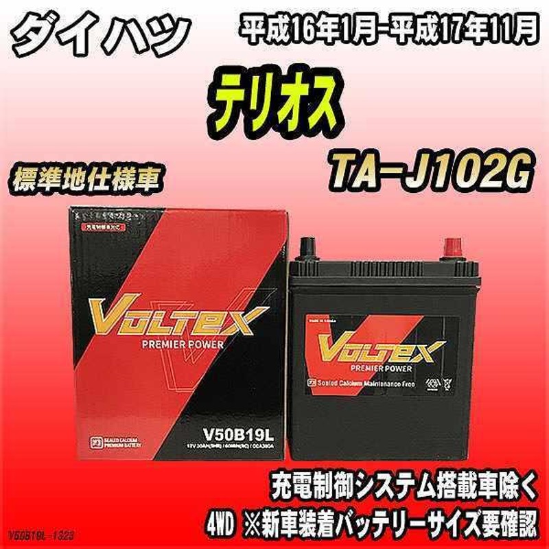 バッテリー VOLTEX ダイハツ テリオス TA-J102G 平成16年1月-平成17年11月 V50B19L | LINEショッピング