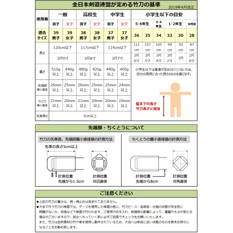 SSPシール付・安心交換保証付】 １本売り 剣道 竹刀 39サイズ 床仕組