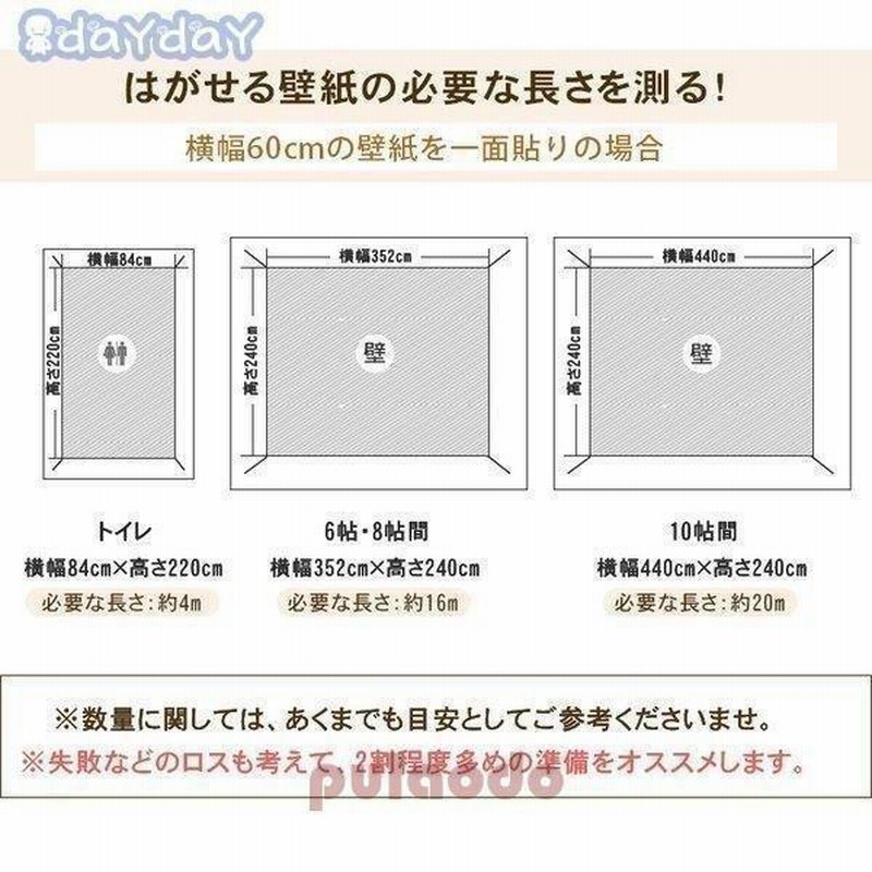 卸売可能壁紙下敷きテープ付きシンプルストライプ柄簡単貼ってはがせる可愛いおしゃれ初心者のり付き 通販 Lineポイント最大0 5 Get Lineショッピング