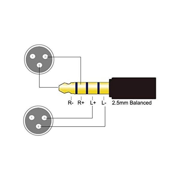 2.5mm変換XLR 4極 バランス2.5mm to (black)