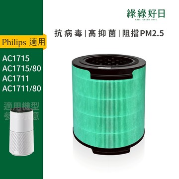 適用Philips飛利浦 白小奈 AC1715 AC1711 奈米級空氣清淨機 抗菌HEPA濾網 綠綠好日