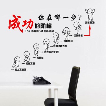 成功的階梯創意文字勵志墻貼紙 企業文化勵志墻貼畫團隊標語墻貼1入