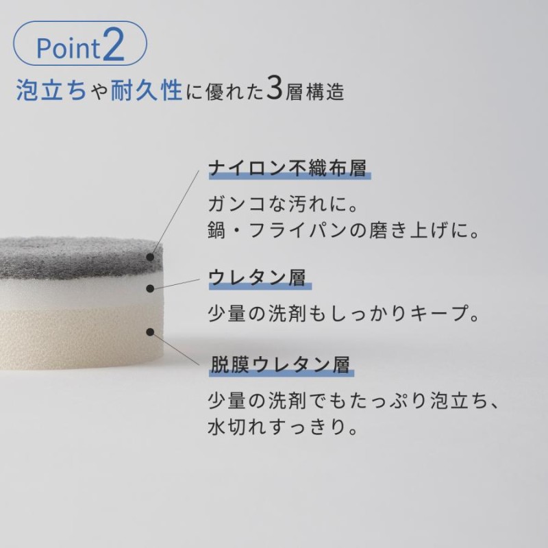 マーナ 公式スポンジ Poco キッチンスポンジ 吸盤付き K096 キッチン 吸盤 浮かせる 収納 キッチンスポンジ置き おしゃれ かわいい コンパクト 台所用 ポコ 通販 Lineポイント最大0 5 Get Lineショッピング