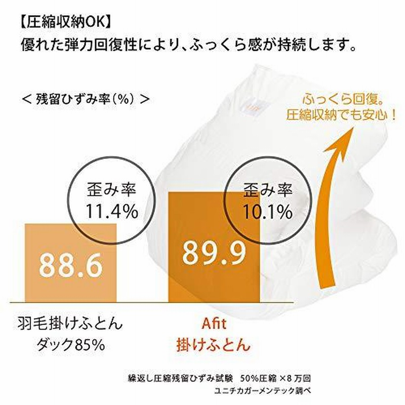 東京 西川 掛け布団 シングル 洗える まるで羽毛の掛け心地 保温 調温