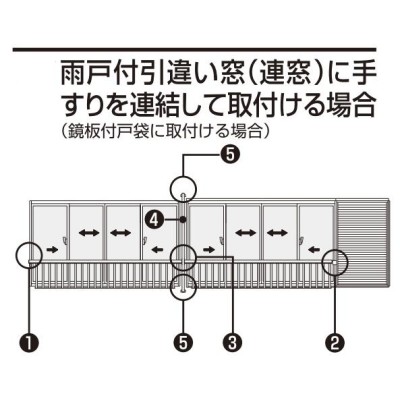 YKKAP窓まわり 窓手すり 手すりI型 セット品 鏡板付連窓戸袋用(3BT