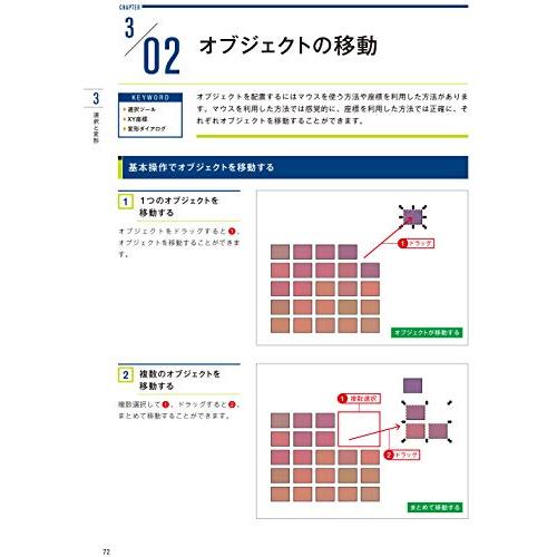 すぐに作れる ずっと使える Inkscapeのすべてが身に付く本