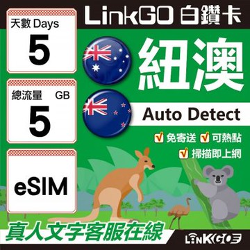 LINKGO白鑽卡 紐澳 eSIM卡 5天上網卡 總流量5GB 高速流量(紐澳網卡 紐西蘭 澳洲 虛擬卡)