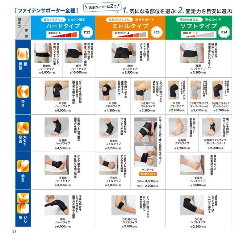 ファイテン サポーター メタックス バンテージ 100cm phiten ふともも