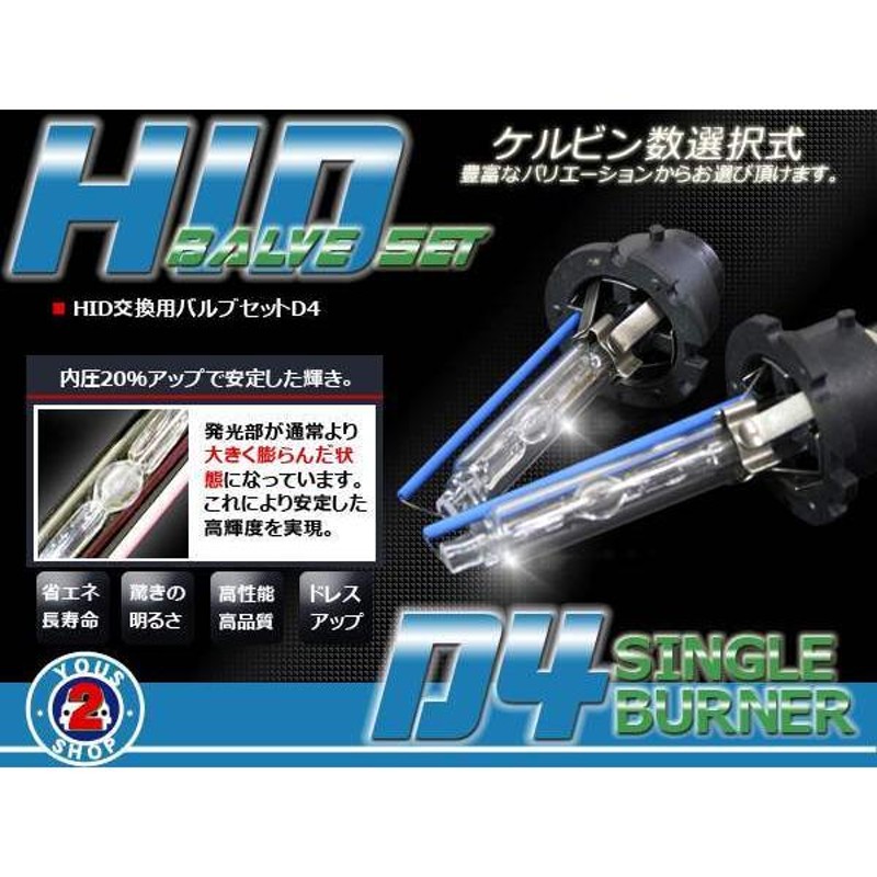 bB 前期 QNC20系 D4R HID バルブ 6000K 35W/55W | LINEショッピング