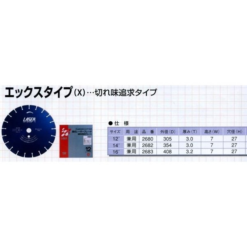 外径354mm (14インチ） 湿式 アスファルト コンクリート 道路用