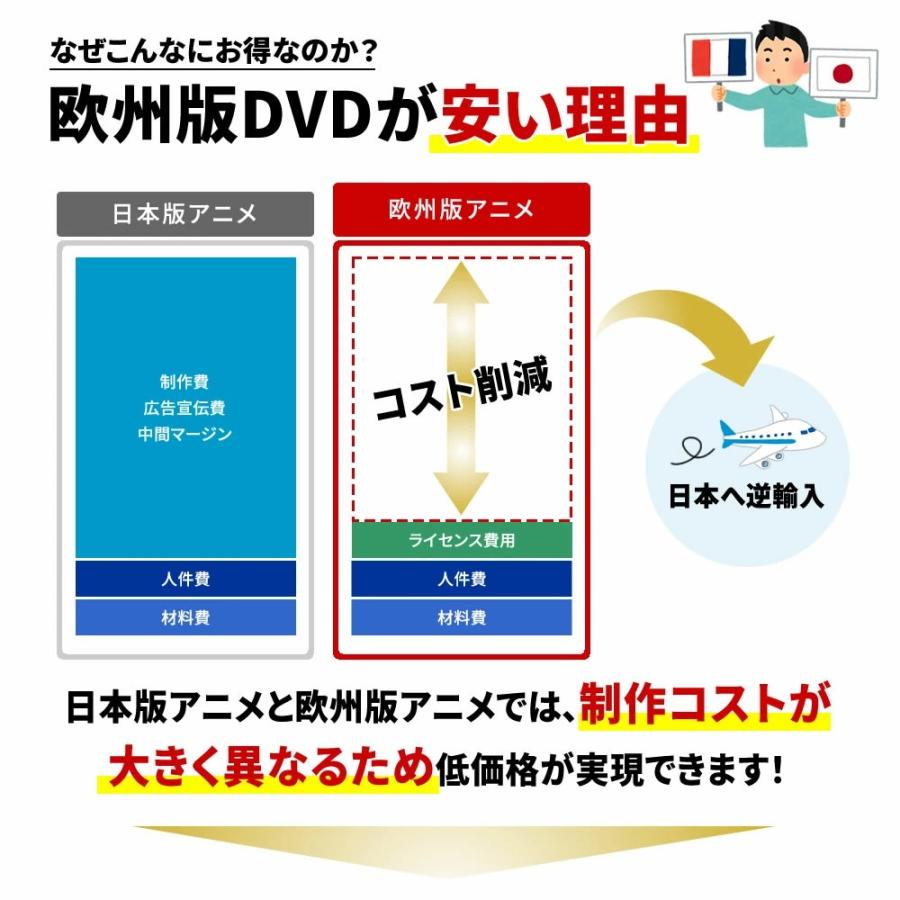 ドラゴンボール超 A4コレクターズパック DVD 全巻セット テレビアニメ 全55話 1320分収録