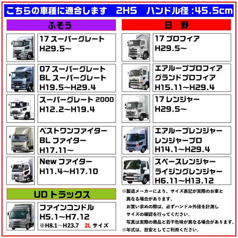 トラックハンドルカバー 2hs ジェット ハンドルカバー ギャラクシー パープル 2HS トラック用品 ジェットイノウエ 極太 Aタイプ |  LINEショッピング